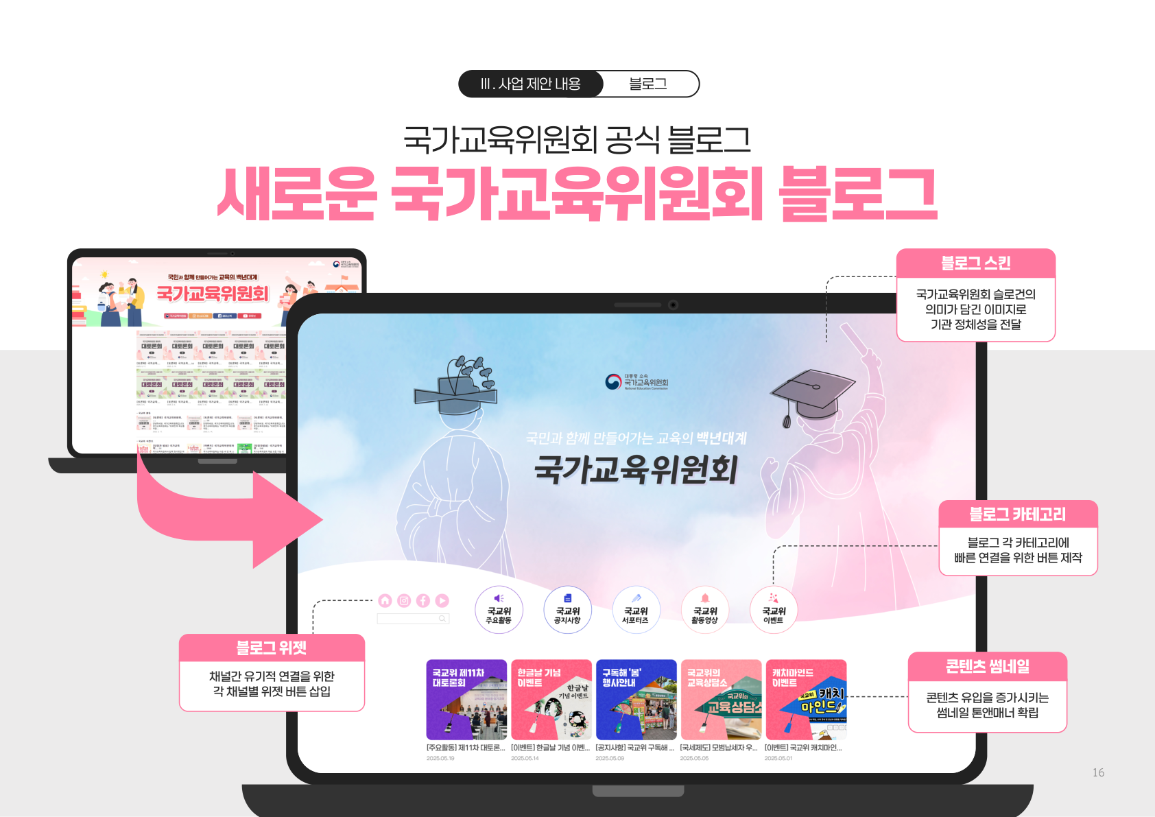 제안서작업